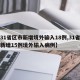 【31省区市新增境外输入18例,31省区市新增15例境外输入病例】