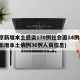 北京新增本土感染170例社会面14例(北京新增本土病例36例人员信息)