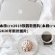 本田crv2019款新款图片(本田crv2020年新款图片)