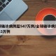 全球确诊病例超547万例/全球确诊病例超2863万例