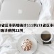 31省区市新增确诊111例/31省区市新增确诊病例21例_