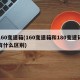 160变速箱(160变速箱和180变速箱有什么区别)