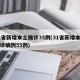 31省新增本土确诊35例(31省新增本土确诊病例55例)