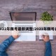 2022年限号最新调整/2021年限号表