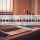 本轮疫情波及28省份/疫情波及11省份